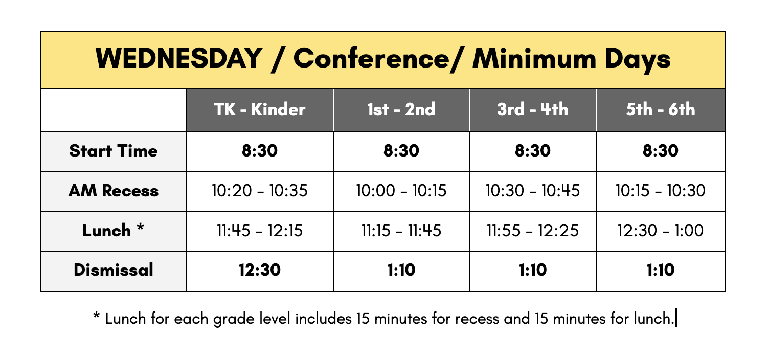  March 10-14 = Minimum Days all week